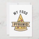 Recherche de pizzeria vœux cartes Pizza
