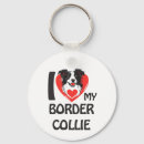 Recherche de border collie porteclés Amoureux des chiens