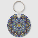 Recherche de médaillon porteclés Mandala