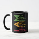 Recherche de cameo tasses Caméo