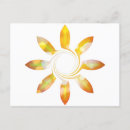 Recherche de écriture cartes postales Joyeux