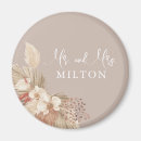 Recherche de neutre magnets Pour eux