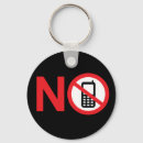 Recherche de téléphone porteclés Sécurité
