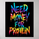 Recherche de protéine posters Motivation du gymnase