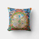 Recherche de motif japonais coussins Décoratif