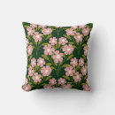Recherche de motif de feuille coussins Floral