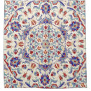 Recherche de mandala bain beauté Motif