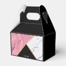 Recherche de motif géométrique ballotins Triangles