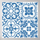 Recherche de portugais posters Tuiles portugaises