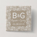 Recherche de flore badges Girly