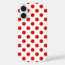 Recherche de point rouge et blanc À petits pois