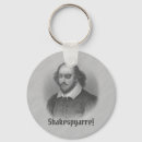 Recherche de poète porteclés Shakespeare