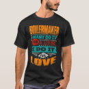 Recherche de chaudronniers tshirts Boilermaker
