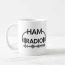 Recherche de ham tasses Jambon