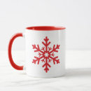 Recherche de matériel tasses Simple