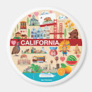 Recherche de ouest sauvage magnets Voyage
