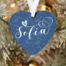 Recherche de bulgare maison deco Sofia