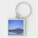 Recherche de le mont fuji porteclés Volcan
