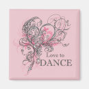 Recherche de robinet magnets Jazz