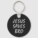 Recherche de bro porteclés Jésus