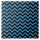 Recherche de motif hippie carreaux Tendance