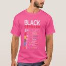 Recherche de croissance tshirts Cool