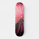 Recherche de déplaisant skateboards Éffrayant