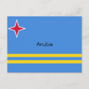 Recherche de drapeau aruba cartes postales Île