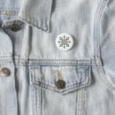Recherche de broderie badges Patchs