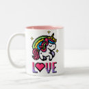 Recherche de gaming tasses Rétro