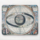 Recherche de astrologie tapis souris Vintage