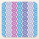 Recherche de biologie dessous de verres Docteur