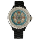 Recherche de sable montres Résumé