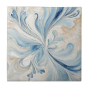 Recherche de dessin feuille carreaux Peinture