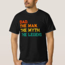 Recherche de legend tshirts Papa