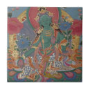 Recherche de bouddha carreaux Thanka