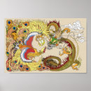 Recherche de oiseau phoenix posters Symbole