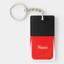 Recherche de vernis à ongles porteclés Mode