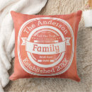 Recherche de family coussins Pour elle