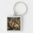 Recherche de fourgon porteclés 17ème