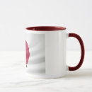 Recherche de le japon mugs bouteilles Drapeau