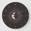 Recherche de lunes horloges Lunaire