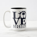 Recherche de homonyme tasses Maire