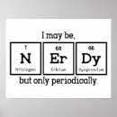 Recherche de périodiques posters Nerd