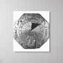 Recherche de cadrans solaires posters Privé