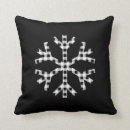 Recherche de tambour coussins Noël