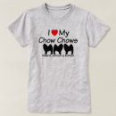 Recherche de chow tshirts Chaudière