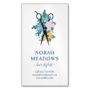 Recherche de couturier magnets Couturière