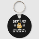 Recherche de doge porteclés Politique