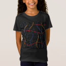 Recherche de point noir et blanc tshirts Pois